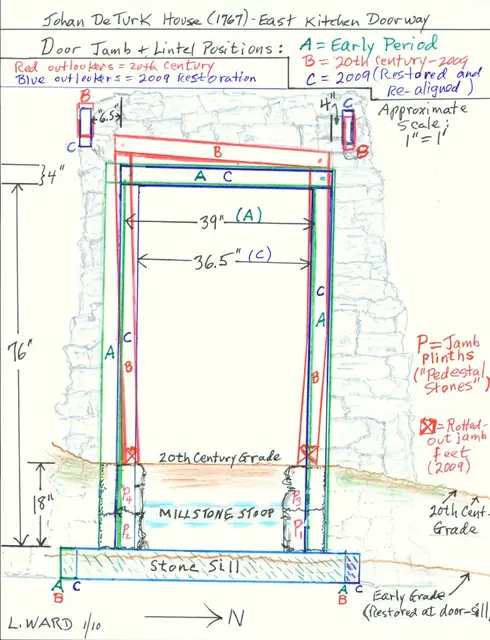 Image #1: DeTurk House kitchen doorway jamb, lintel, & outlooker positions