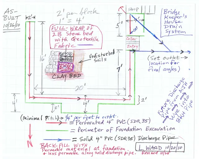 1st dwg: Drain elevation and plan, with details