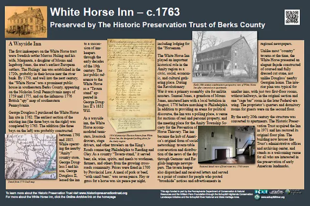 White Horse Inn Wayside Sign