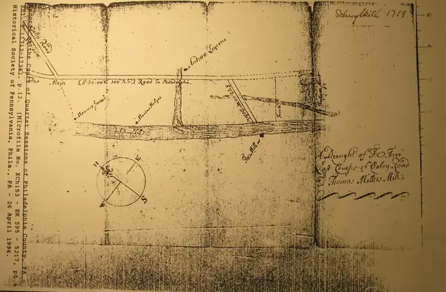 (Copy of Microfilm) "Schuylkill 1719," indicating structure locations