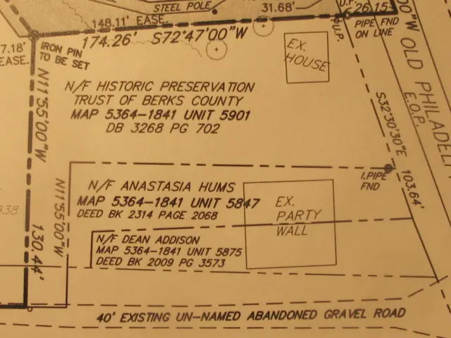 HPT cottage plot plan