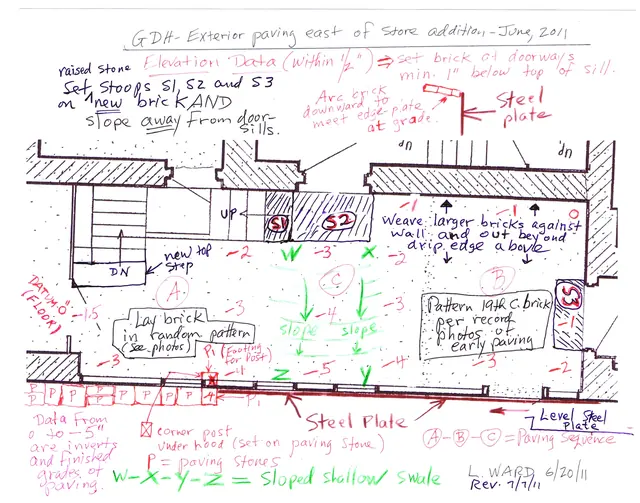George Douglass House, field notes drawing of store yard paving (2011)