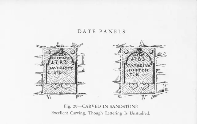 Hottenstein House, drawing of datestones (1945)