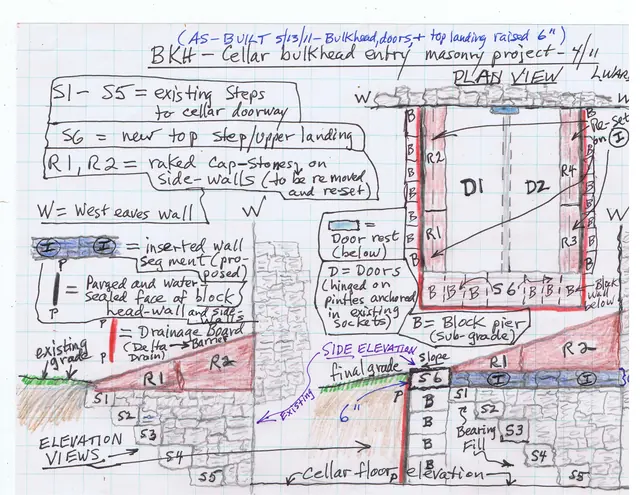 Fulp (Bridge keeper's) House, as-built drawing of cellar entry (2011)