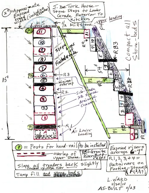 Detail includes the hand rail and support posts, with approxima