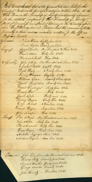 1814 General election returns for Amity Township from White Horse Tavern