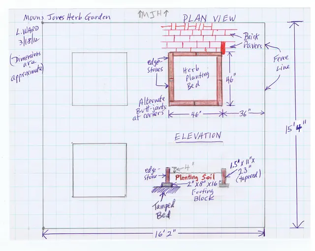 Mouns Jones House, restored garden sketch plan (2012)