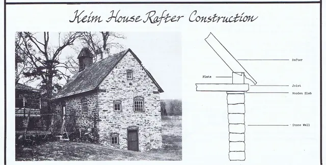 Keim Ancillary shop building & rafter construction detail sketch