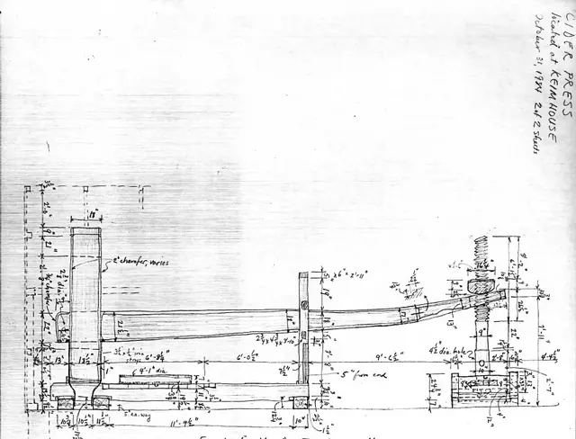 Keim Cider Press, unfiled HABS field notes, page #1 (1984)