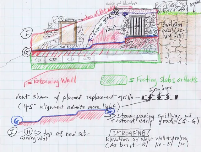 DeTurk House, details of west wall & drains (2010)
