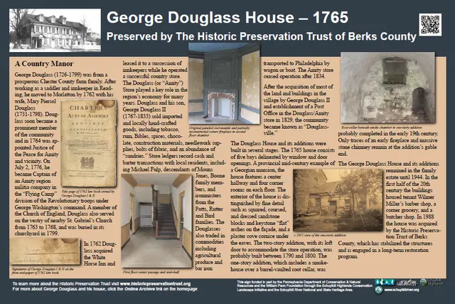 George Douglass House Wayside Sign
