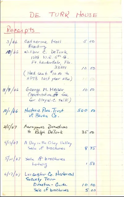 DeTurk restoration ledger, Page 1 (1966-1975)