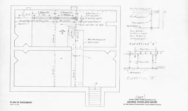 Douglass House, structural stabilization plans (1993)