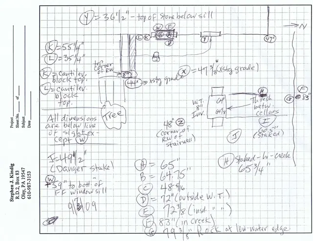 DeTurk, Topographical dimension drawing, eastern grades (2009)