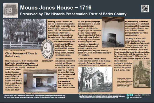 Mouns Jones House Wayside Sign